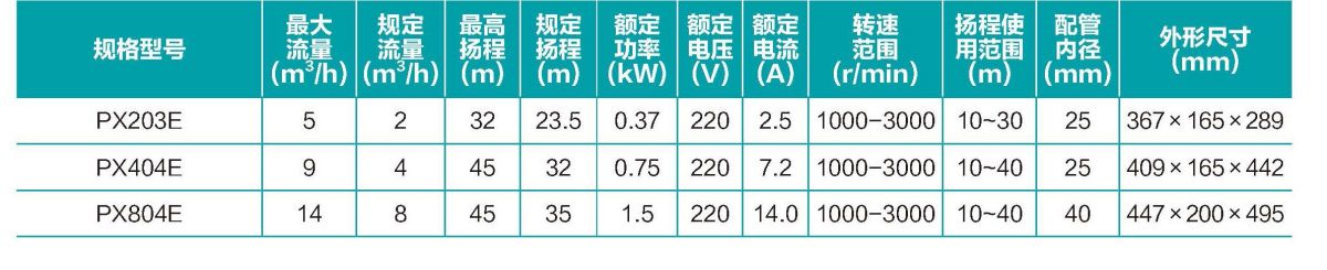 17060807641200586120.jpg PX-E.jpg